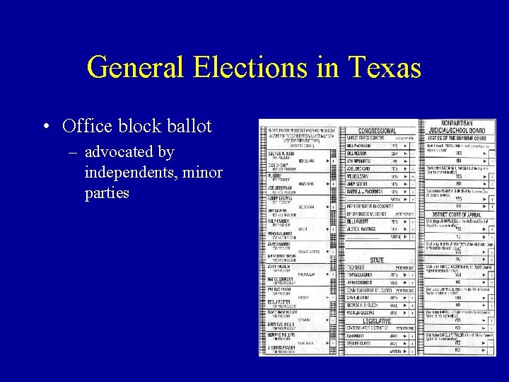 General Elections in Texas • Office block ballot – advocated by independents, minor parties