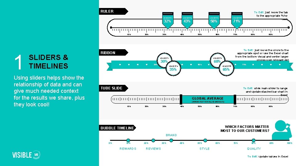 10 CHART S TO HELP YOU BETTER VISUALIZE