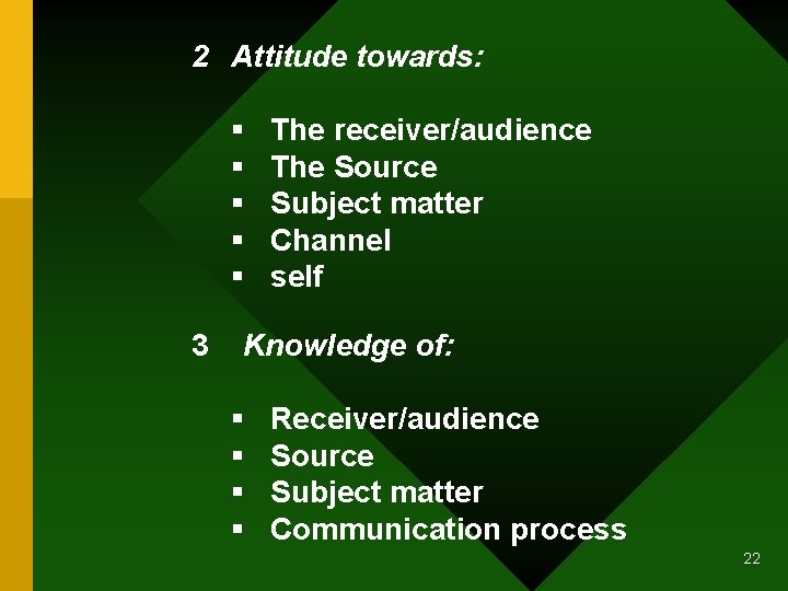 2 Attitude towards: § § § 3 The receiver/audience The Source Subject matter Channel