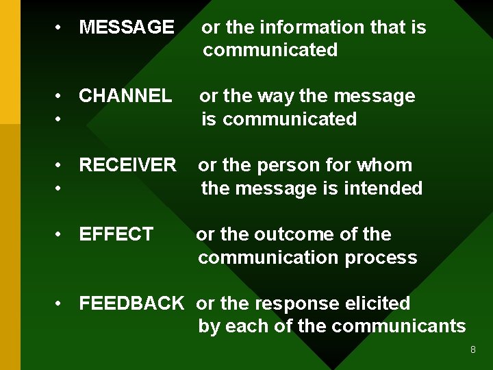  • MESSAGE or the information that is communicated • CHANNEL • or the