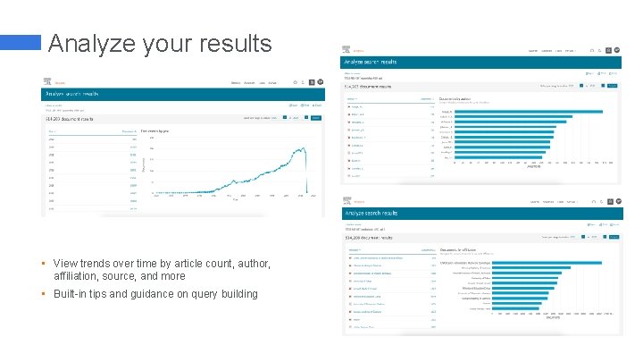 Analyze your results • View trends over time by article count, author, affiliation, source,