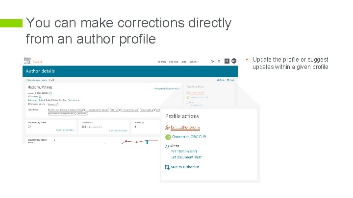 You can make corrections directly from an author profile • Update the profile or