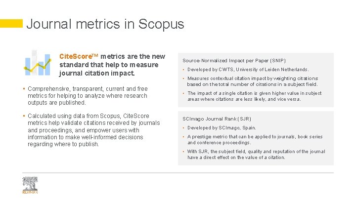 Journal metrics in Scopus Cite. Score™ metrics are the new standard that help to