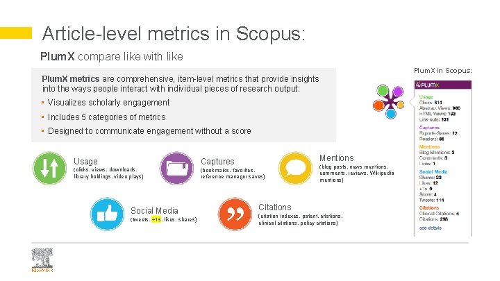 Article-level metrics in Scopus: Plum. X compare like with like Plum. X in Scopus: