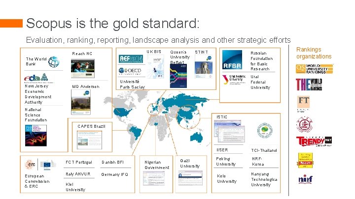 Scopus is the gold standard: Evaluation, ranking, reporting, landscape analysis and other strategic efforts