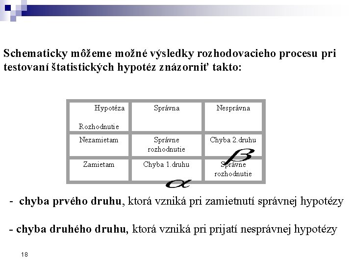 Schematicky môžeme možné výsledky rozhodovacieho procesu pri testovaní štatistických hypotéz znázorniť takto: Hypotéza Správna