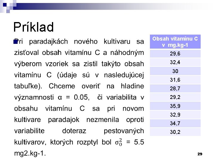 Príklad n Obsah vitamínu C v mg. kg-1 29, 6 32, 4 30 31,