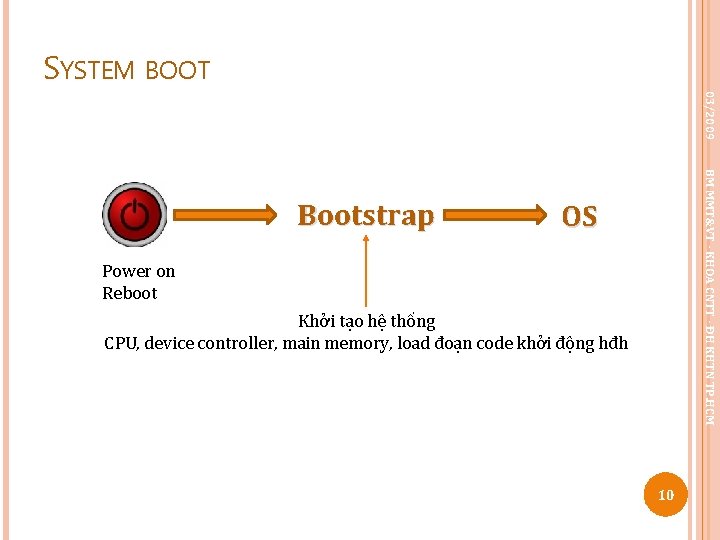 SYSTEM BOOT 03/2009 BM MMT&VT - KHOA CNTT - ĐH KHTN TP. HCM Bootstrap