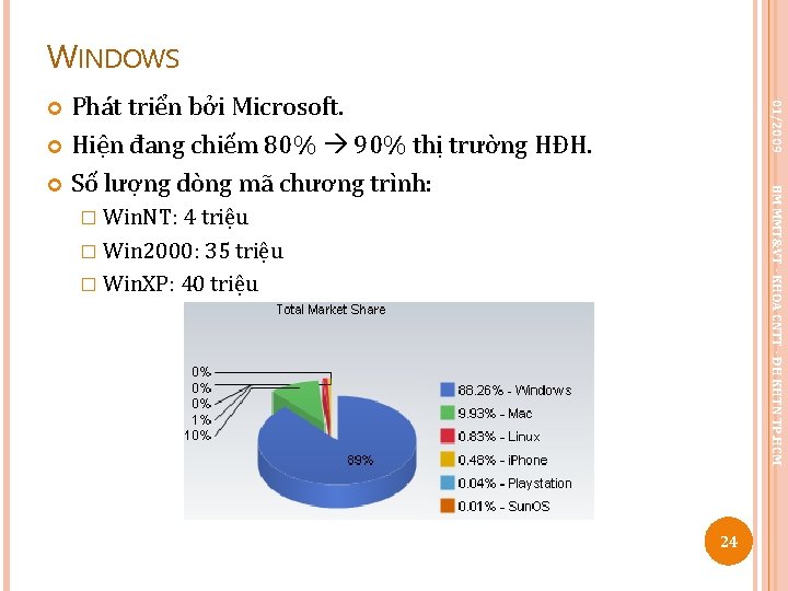 WINDOWS Phát triển bởi Microsoft. Hiện đang chiếm 80% 90% thị trường HĐH. Số