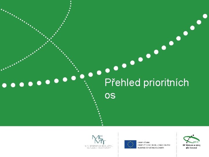 Přehled prioritních os 