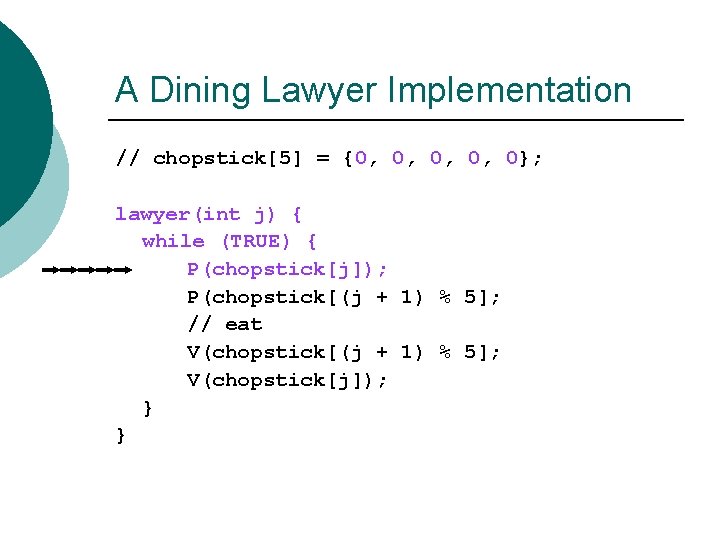 A Dining Lawyer Implementation // chopstick[5] = {0, 0, 0}; lawyer(int j) { while