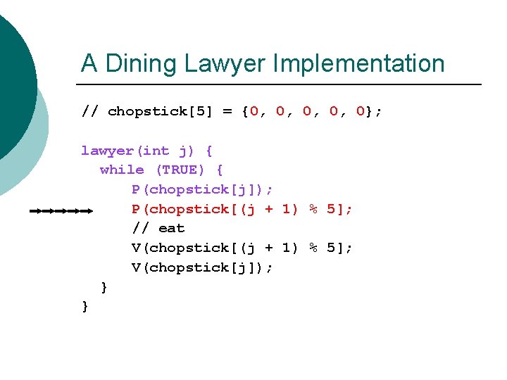 A Dining Lawyer Implementation // chopstick[5] = {0, 0, 0}; lawyer(int j) { while