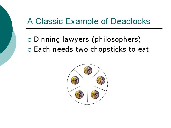 A Classic Example of Deadlocks Dinning lawyers (philosophers) ¡ Each needs two chopsticks to