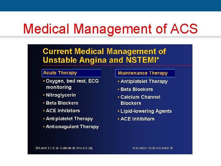 Medical Management of ACS 
