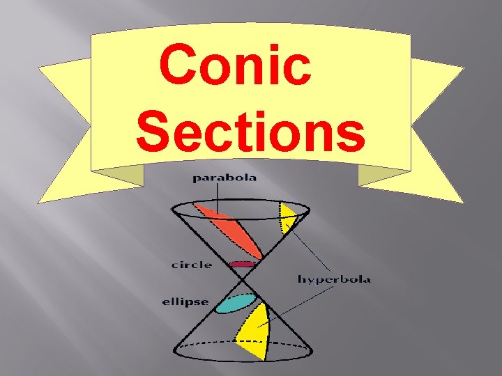 Conic Sections 