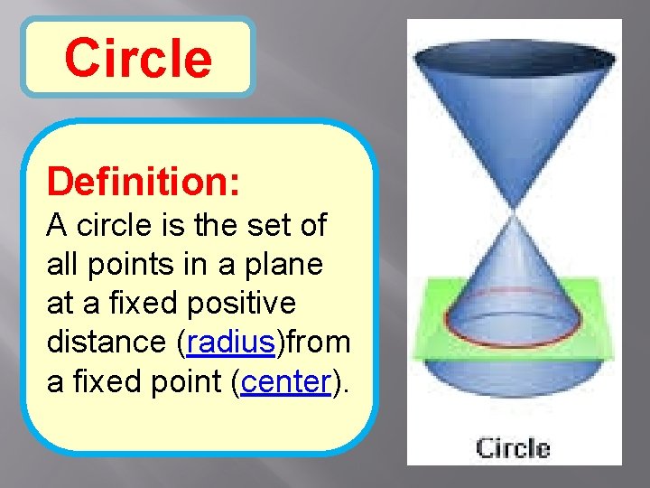 Circle Definition: A circle is the set of all points in a plane at
