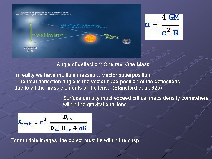 Angle of deflection: One ray. One Mass. In reality we have multiple masses… Vector