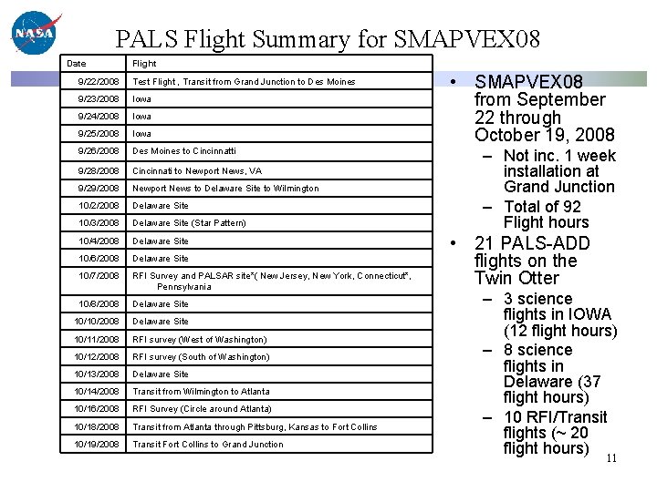 PALS Flight Summary for SMAPVEX 08 Date Flight 9/22/2008 Test Flight , Transit from