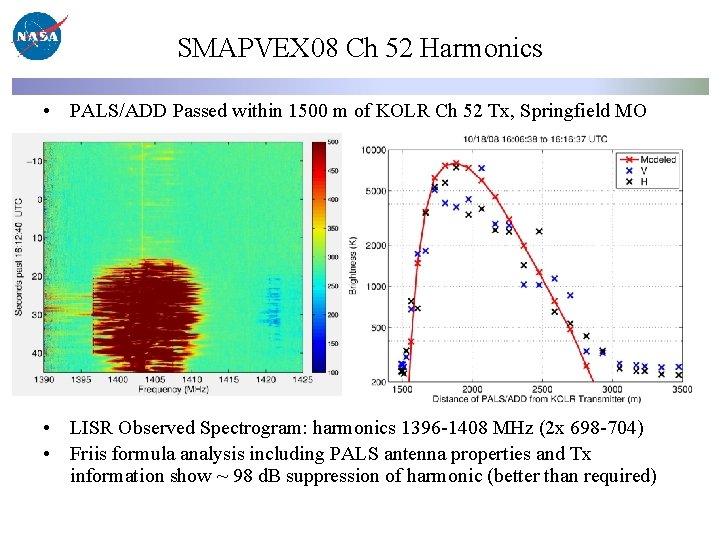 SMAPVEX 08 Ch 52 Harmonics • PALS/ADD Passed within 1500 m of KOLR Ch