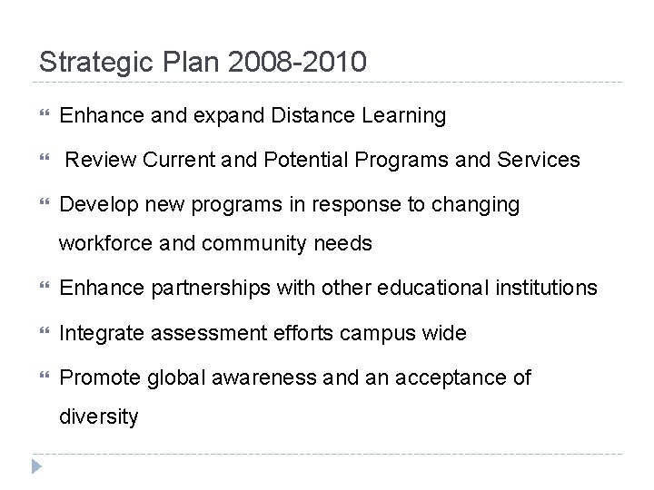 Strategic Plan 2008 -2010 Enhance and expand Distance Learning Review Current and Potential Programs