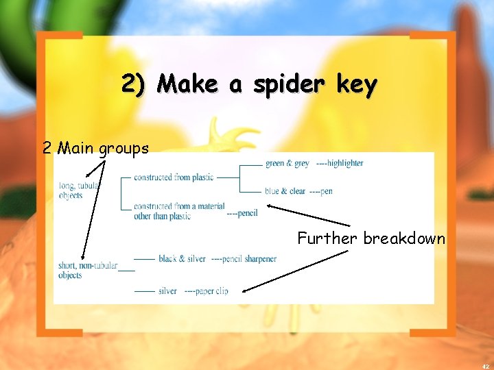 2) Make a spider key 2 Main groups Further breakdown 42 