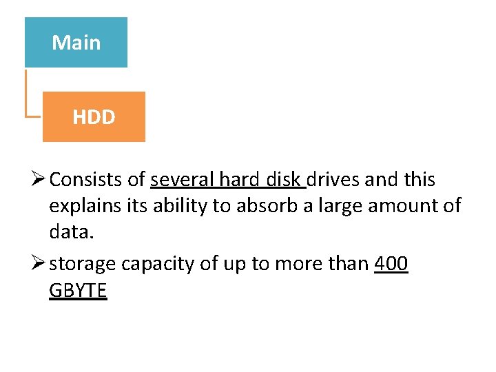 Main HDD Ø Consists of several hard disk drives and this explains its ability