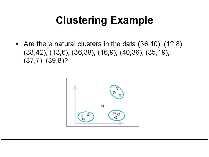 Clustering Example • Are there natural clusters in the data (36, 10), (12, 8),