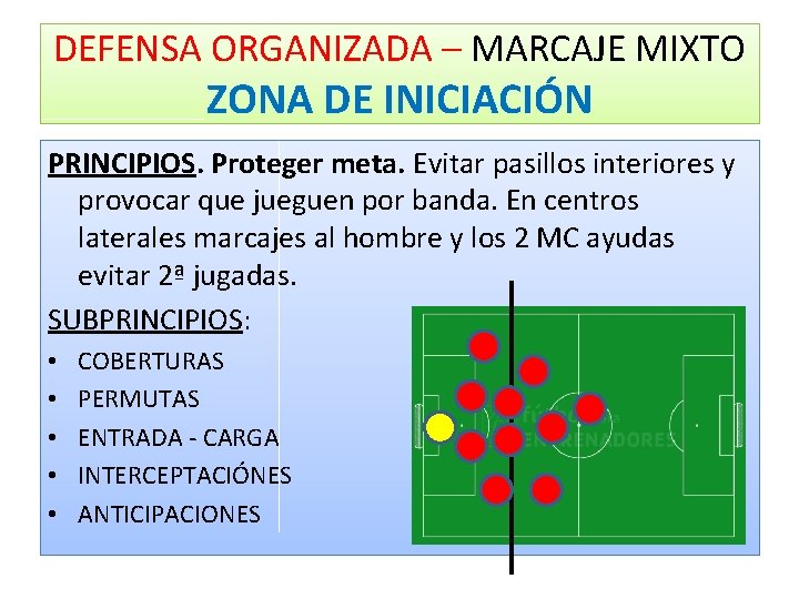 DEFENSA ORGANIZADA – MARCAJE MIXTO ZONA DE INICIACIÓN PRINCIPIOS. Proteger meta. Evitar pasillos interiores