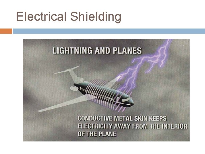 Electrical Shielding 