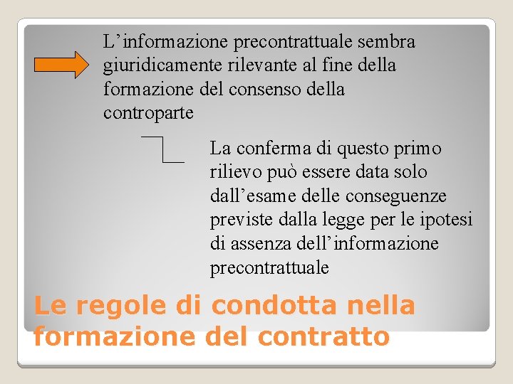 L’informazione precontrattuale sembra giuridicamente rilevante al fine della formazione del consenso della controparte La