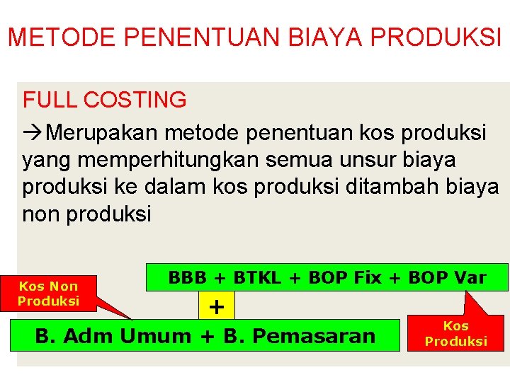 METODE PENENTUAN BIAYA PRODUKSI FULL COSTING Merupakan metode penentuan kos produksi yang memperhitungkan semua METODE PENENTUAN BIAYA PRODUKSI FULL COSTING Merupakan metode penentuan kos produksi yang memperhitungkan semua