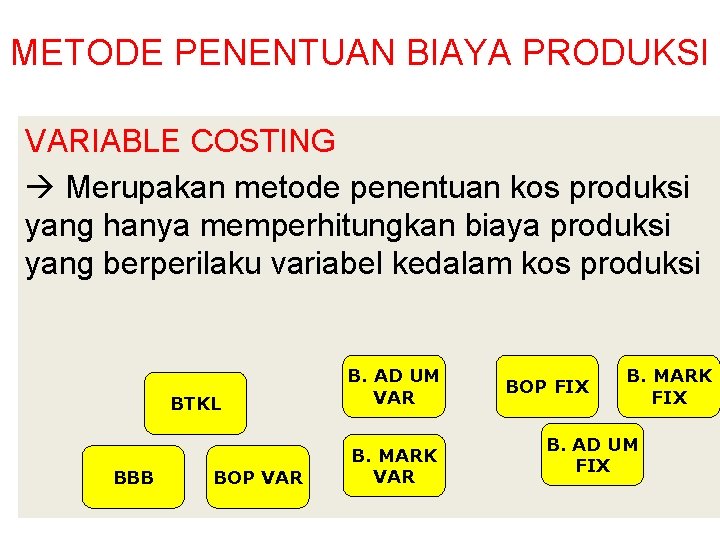 METODE PENENTUAN BIAYA PRODUKSI VARIABLE COSTING Merupakan metode penentuan kos produksi yang hanya memperhitungkan METODE PENENTUAN BIAYA PRODUKSI VARIABLE COSTING Merupakan metode penentuan kos produksi yang hanya memperhitungkan