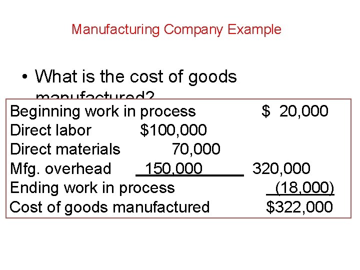 Manufacturing Company Example • What is the cost of goods manufactured? Beginning work in Manufacturing Company Example • What is the cost of goods manufactured? Beginning work in