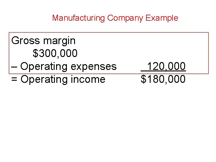 Manufacturing Company Example Gross margin $300, 000 – Operating expenses = Operating income 120, Manufacturing Company Example Gross margin $300, 000 – Operating expenses = Operating income 120,