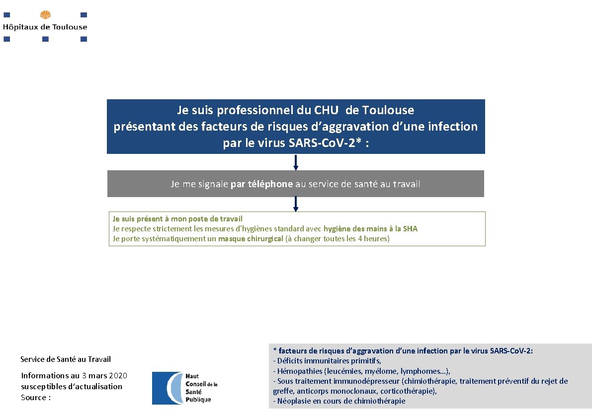 Je suis professionnel du CHU de Toulouse présentant des facteurs de risques d’aggravation d’une
