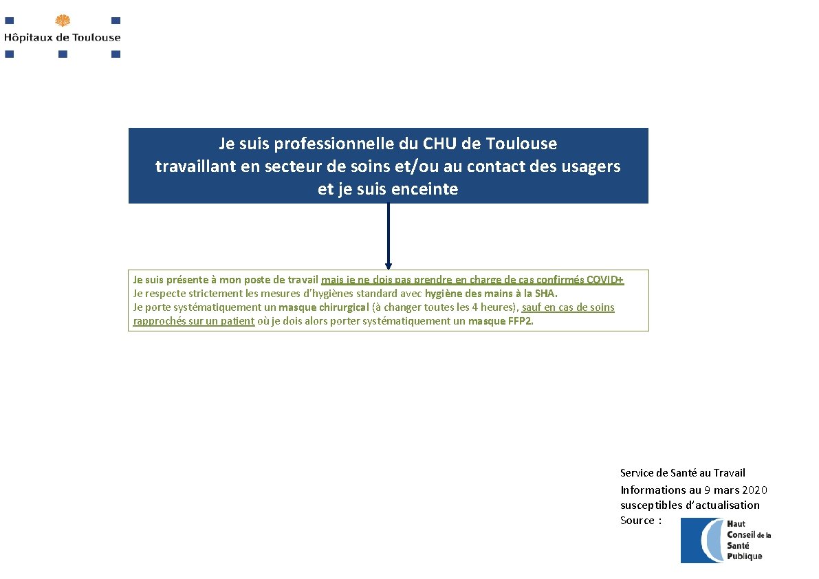 Je suis professionnelle du CHU de Toulouse travaillant en secteur de soins et/ou au