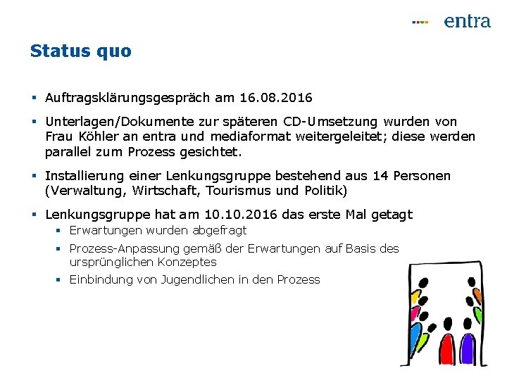 Status quo § Auftragsklärungsgespräch am 16. 08. 2016 § Unterlagen/Dokumente zur späteren CD-Umsetzung wurden