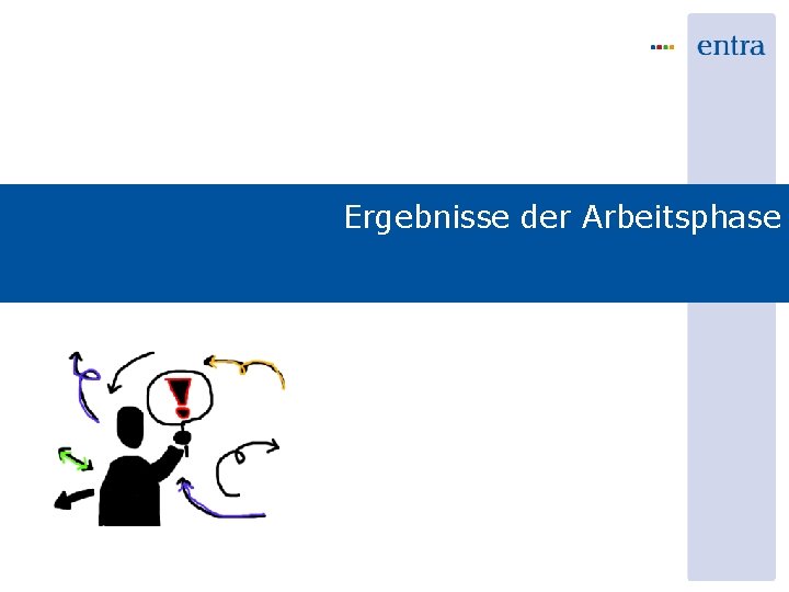 Ergebnisse der Arbeitsphase 