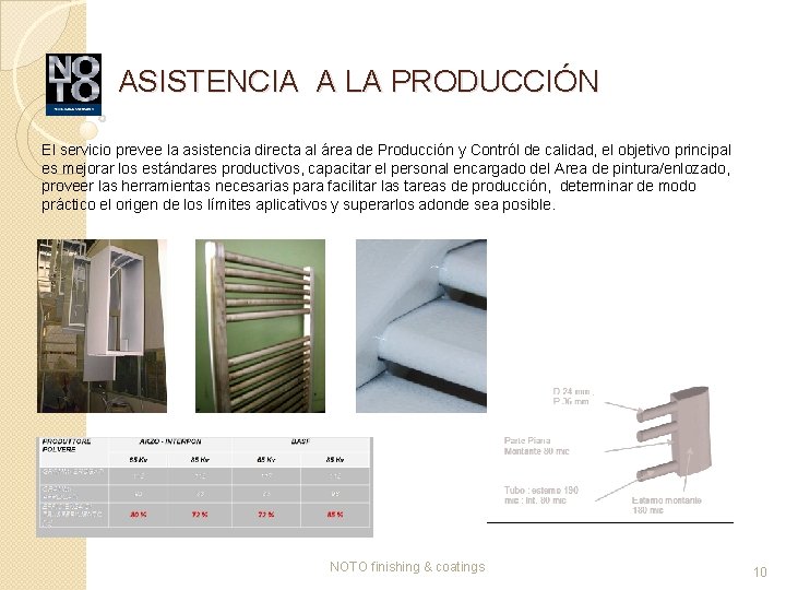 ASISTENCIA A LA PRODUCCIÓN El servicio prevee la asistencia directa al área de Producción