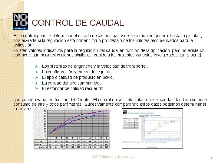 CONTROL DE CAUDAL Este control permite determinar el estado de las bombas y del