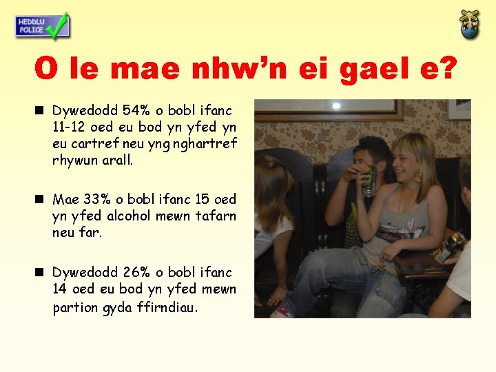 O le mae nhw’n ei gael e? n Dywedodd 54% o bobl ifanc 11