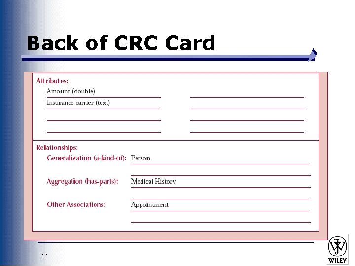 Back of CRC Card 12 