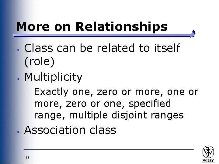 More on Relationships Class can be related to itself (role) Multiplicity Exactly one, zero