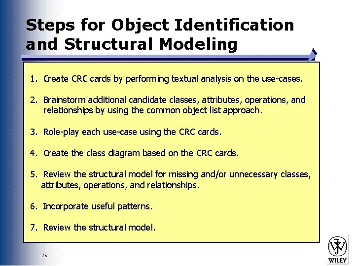 Steps for Object Identification and Structural Modeling 1. Create CRC cards by performing textual