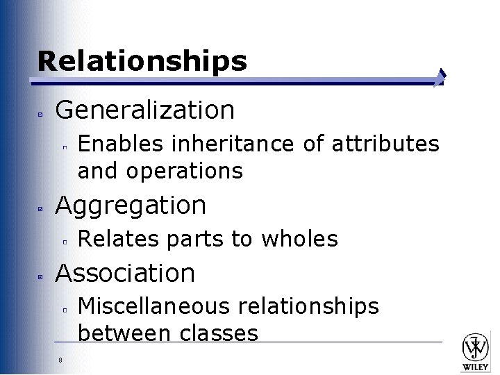 Relationships Generalization Enables inheritance of attributes and operations Aggregation Relates parts to wholes Association