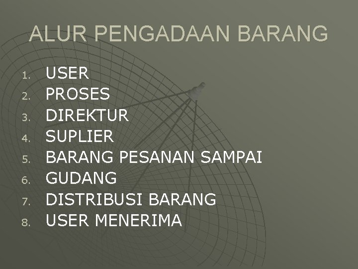 ALUR PENGADAAN BARANG 1. 2. 3. 4. 5. 6. 7. 8. USER PROSES DIREKTUR