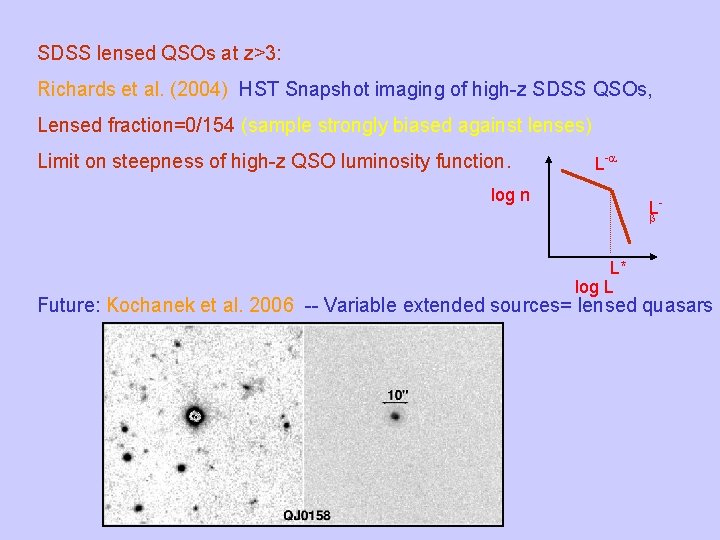 SDSS lensed QSOs at z>3: Richards et al. (2004) HST Snapshot imaging of high-z