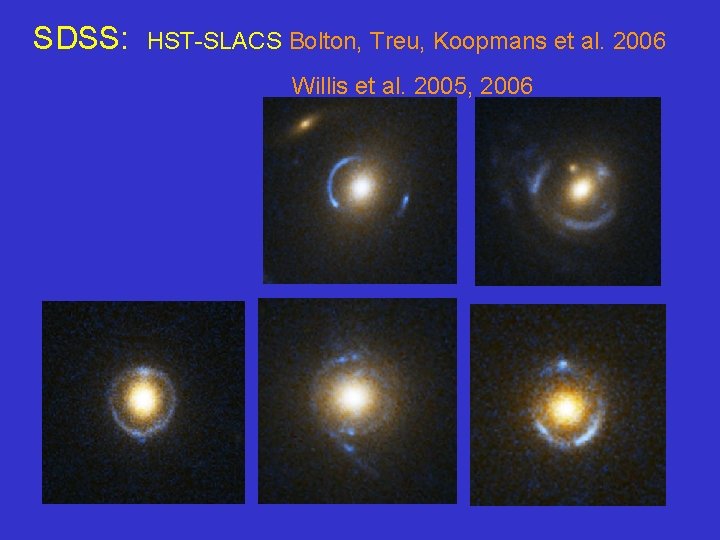 SDSS: HST-SLACS Bolton, Treu, Koopmans et al. 2006 Willis et al. 2005, 2006 