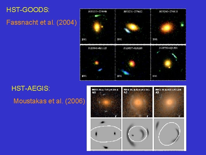 HST-GOODS: Fassnacht et al. (2004) HST-AEGIS: Moustakas et al. (2006) 