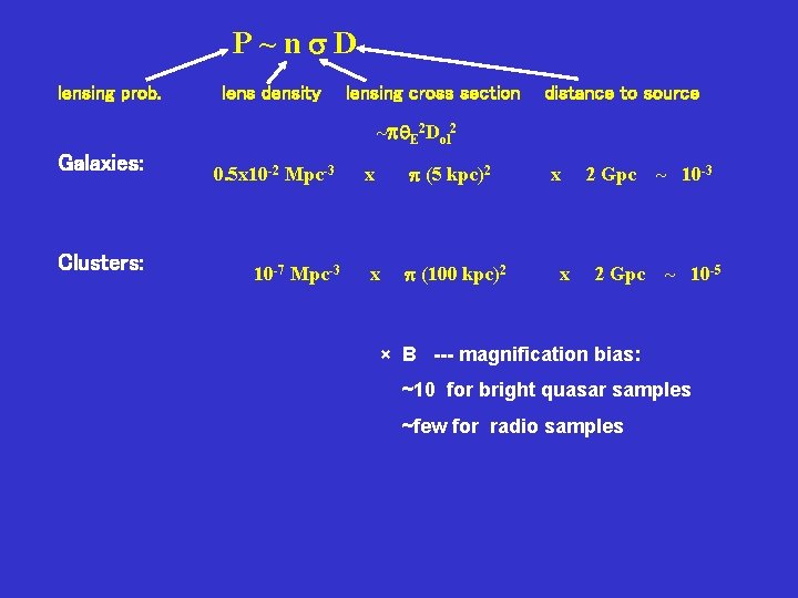 P~ns. D lensing prob. lens density lensing cross section distance to source ~p E